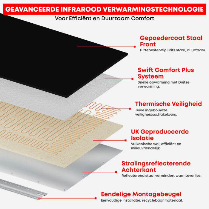 Herschel Comfort Zwart - Afbeelding 3